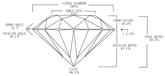 Cut image